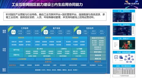 工業互聯網園區建設解決方案正式發布，助力中小企業數字化轉型——2024星火生態大會聚焦江西中小企業網站建設